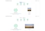 speed up wordpress website and boost google pagespeed score